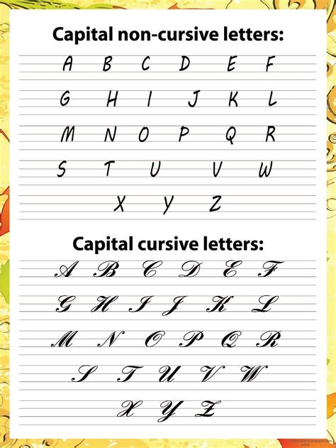 how to write cursive letters a z.